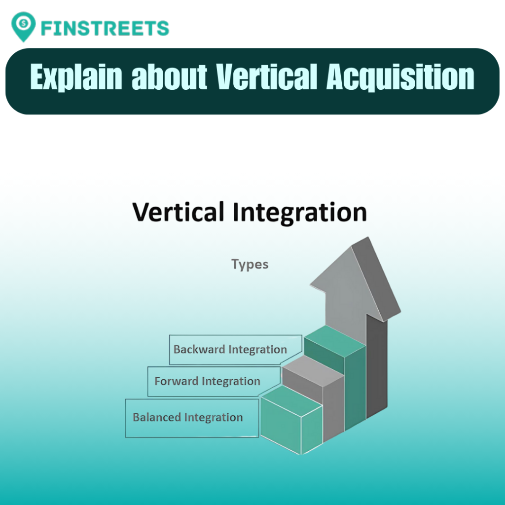 Explain about Vertical Acquisition