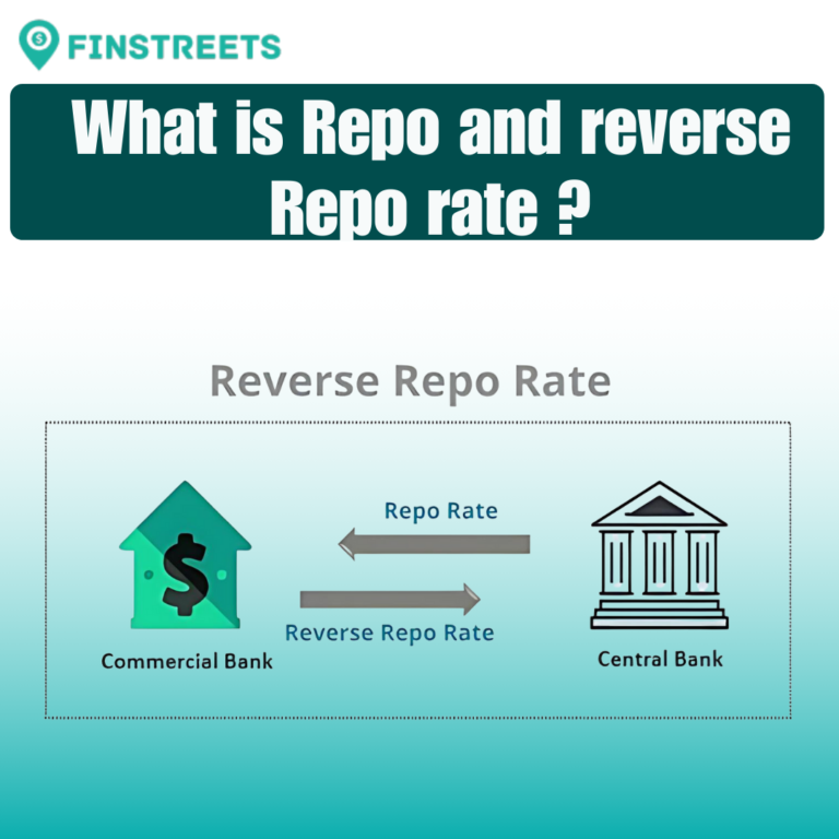 What is Repo and reverse Repo rate