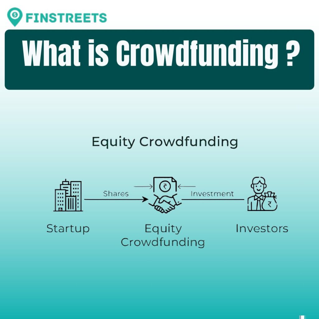 what is crowfunding?