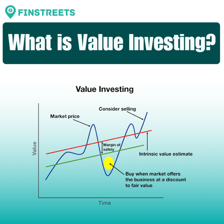 what is value Investing